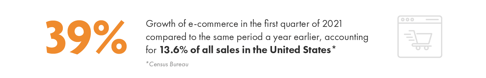 dP_eCommerce Stat_v1_07-14-21_2x